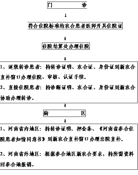 1665998460496992.png 201511279392_1.png