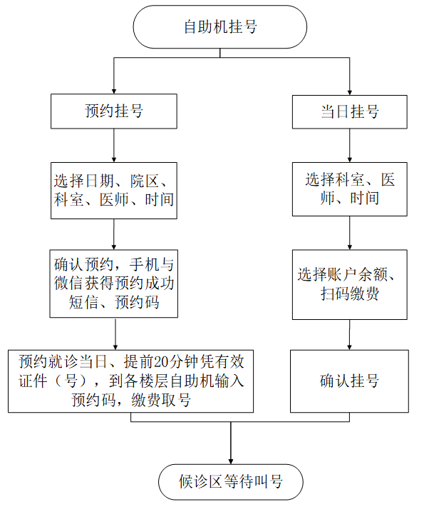 1717660364408605.png image.png