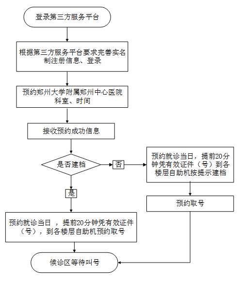 1717660645448322.png image.png
